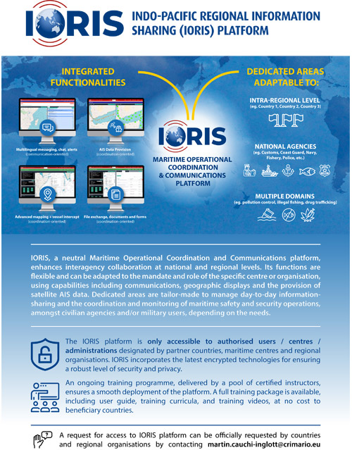 IORIS_Factsheet_A4_V4-1